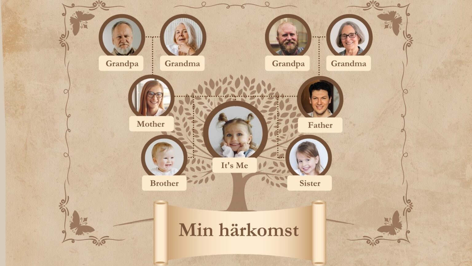 Tv&auml;rkunskap f&ouml;r sl&auml;ktforskare